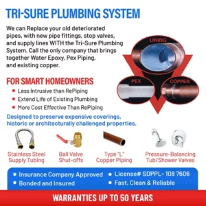 tri-sure plumbing system